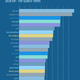 Image for article titled The Ultimate Breakdown of How People Watch Porn Online